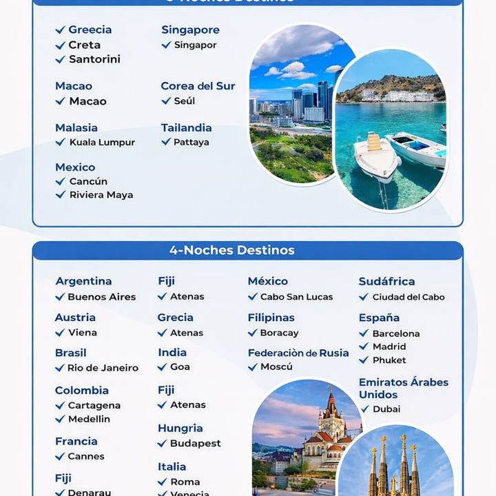 🏨Destinos favoritos Costa Brasil Turismo