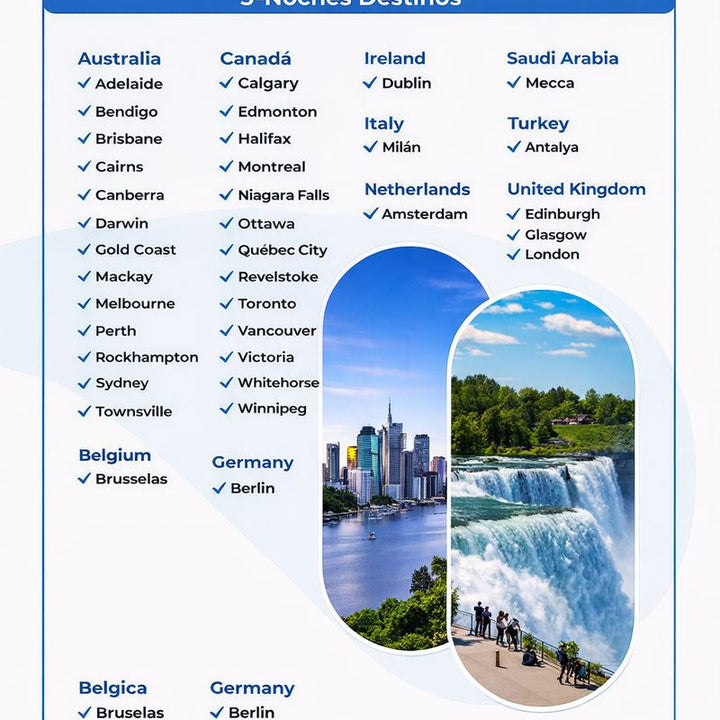 🏨Destinos favoritos Costa Brasil Turismo